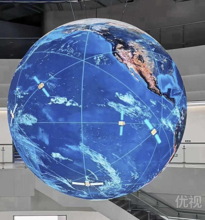 球形LED显示屏